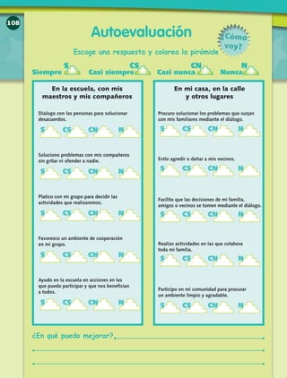 108
Dialogo con las personas para solucionar
desacuerdos.
S CS CN N
Soluciono problemas con mis compañeros
sin gritar ni ofender a nadie.
S CS CN N
Platico con mi grupo para decidir las
actividades que realizaremos.
S CS CN N
Favorezco un ambiente de cooperación
en mi grupo.
S CS CN N
Ayudo en la escuela en acciones en las
que puedo participar y que nos benefician
a todos.
S CS CN N
Procuro solucionar los problemas que surjan
con mis familiares mediante el diálogo.
S CS CN N
Evito agredir o dañar a mis vecinos.
S CS CN N
Facilito que las decisiones de mi familia,
amigos o vecinos se tomen mediante el diálogo.
S CS CN N
Realizo actividades en las que colabora
toda mi familia.
S CS CN N
Participo en mi comunidad para procurar
un ambiente limpio y agradable.
S CS CN N
Autoevaluación ¿Cómo
voy?
S CS CN N
Siempre Casi siempre Casi nunca Nunca
Escoge una respuesta y colorea la pirámide
En mi casa, en la calle
y otros lugares
En la escuela, con mis
maestros y mis compañeros
¿En qué puedo mejorar?
 