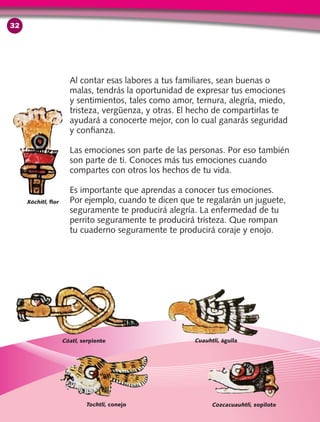 Al contar esas labores a tus familiares, sean buenas o
malas, tendrás la oportunidad de expresar tus emociones
y sentimientos, tales como amor, ternura, alegría, miedo,
tristeza, vergüenza, y otras. El hecho de compartirlas te
ayudará a conocerte mejor, con lo cual ganarás seguridad
y confianza.
Las emociones son parte de las personas. Por eso también
son parte de ti. Conoces más tus emociones cuando
compartes con otros los hechos de tu vida.
Es importante que aprendas a conocer tus emociones.
Por ejemplo, cuando te dicen que te regalarán un juguete,
seguramente te producirá alegría. La enfermedad de tu
perrito seguramente te producirá tristeza. Que rompan
tu cuaderno seguramente te producirá coraje y enojo.
Xóchitl, flor
Tochtli, conejo Cozcacuauhtli, zopilote
Cuauhtli, águilaCóatl, serpiente
32
 