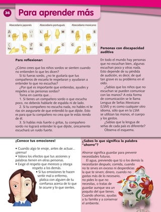 Para aprender más
Para reflexionar:
¿Cómo crees que los niños sordos se sienten cuando
no entienden lo que les dicen?
Si tú fueras sordo, ¿no te gustaría que tus
compañeros de escuela te respetaran y ayudaran a
entender lo que no escuchas?
¿Por qué es importante que entiendas, ayudes y
respetes a las personas sordas?
Toma en cuenta que…
1. Si tienes un compañero sordo o que escucha
poco, no deberás hablarle de espalda ni de lado.
2. Si tu compañero no escucha nada, no hables ni te
rías sin asegurarte de que entendió lo que dijiste. Esto
es para que tu compañero no crea que te estás riendo
de él.
3. Si hablas más fuerte o gritas, tu compañero
sordo no logrará entender lo que dijiste, únicamente
escuchará un ruido fuerte.
Personas con discapacidad
auditiva
En todo el mundo hay personas
que no escuchan bien, algunas
escuchan poco y otras nada.
Esto depende de su pérdida
de audición, es decir, de qué
tan grave es su problema en el
oído.
¿Sabías que los niños que no
escuchan se pueden comunicar
con las manos? A esta forma
de comunicación se le llama
Lengua de Señas Mexicana
(LSM) y es como cualquier otro
idioma, sólo que en la LSM
se utilizan las manos, el cuerpo
y los gestos.
¿Sabías que la lengua de
señas de cada país es diferente?
Observa el esquema.
¿Sabes lo que significa la palabra
“ahorro”?
Ahorrar significa guardar para prevenir
necesidades futuras.
El agua, previendo que tú o los demás la
necesitarán después; comida, cuando
no te sirves en exceso ni desperdicias
la que te sirven; dinero, cuando no
gastas más de lo necesario,
no pides lo que no
necesitas, o tratas de
guardar aunque sea un
poquito del que tienes.
Cuando ahorras, ayudas
a tu familia y a conservar
el ambiente.
¡Conoce tus emociones!
• Cuando algo te enoje, antes de actuar...
¡piensa!
• Valora los efectos que tus acciones y
palabras tienen en otras personas.
• Exige el respeto que mereces y otorga
respeto a los demás.
• Si tus emociones te hacen
sentir mal o enfermo,
platica con alguien de tu
confianza acerca de lo que
te ocurre y lo que sientes.
36
Civica2doGrado3ªEdicion BLO1-2D.indd3 36 18/2/10 17:57:51
 