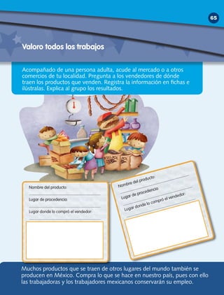 Valoro todos los trabajos
Muchos productos que se traen de otros lugares del mundo también se
producen en México. Compra lo que se hace en nuestro país, pues con ello
las trabajadoras y los trabajadores mexicanos conservarán su empleo.
Bloque 3
Acompañado de una persona adulta, acude al mercado o a otros
comercios de tu localidad. Pregunta a los vendedores de dónde
traen los productos que venden. Registra la información en fichas e
ilústralas. Explica al grupo los resultados.
Nombre del producto:
Lugar de procedencia:
Lugar donde lo compró el vendedor:
Nombre del producto:
Lugar de procedencia:
Lugar donde lo compró el vendedor:
65
 