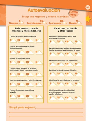 S CS CN N
Siempre Casi siempre Casi nunca Nunca
Escoge una respuesta y colorea la pirámide
Cumplo las normas del salón de clase.
Escucho las opiniones de los demás
sin interrumpirlos.
Respeto mi turno para hablar.
Cuando hay un problema en mi grupo,
participo para decidir cómo solucionarlo.
Trato con respeto a niñas y niños de mi grupo.
Cuando alguien tiene un problema
le ayudo.
Cumplo las normas de mi familia para
convivir pacíficamente.
Reconozco que para resolver problemas de mi
familia se requiere la participación de todos.
Expreso mis emociones con tranquilidad.
Escucho a los demás sin descalificarlos.
Identifico a las autoridades de mi localidad.
Identifico problemas de mi localidad
y me intereso por proponer acciones
que las solucionen.
Autoevaluación
En mi casa, en la calle
y otros lugares
En la escuela, con mis
maestros y mis compañeros
S CS CN N
S CS CN N
S CS CN N
S CS CN N
S CS CN N
S CS CN N
S CS CN N
S CS CN N
S CS CN N
S CS CN N
S CS CN N
S CS CN N
¿En qué puedo mejorar?
¿Cómo
voy?
89
 