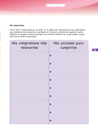 49
Mis compromisos
Lee el texto “Compromisos de los niños” en la página 38. Selecciona los tres compromisos
que consideres más relevantes y escríbelos en la primera columna del siguiente cuadro.
Completa la segunda columna anotando tres acciones mediante las cuales puedes cumplir
cada uno de dichos compromisos.
Mis compromisos más
relevantes
Mis acciones para
cumplirlos
•
•
•
•
•
•
•
•
•
 