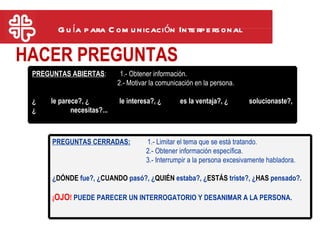 G u ía p ara C om u nicación Inte rp e rs onal

HACER PREGUNTAS
 PREGUNTAS ABIERTAS:        1.- Obtener información.
                           2.- Motivar la comunicación en la persona.

 ¿QUÉ le parece?, ¿POR QUÉ le interesa?, ¿CUAL es la ventaja?, ¿CÓMO solucionaste?,
 ¿PARA QUÉ necesitas?...



       PREGUNTAS CERRADAS:           1.- Limitar el tema que se está tratando.
                                     2.- Obtener información específica.
                                     3.- Interrumpir a la persona excesivamente habladora.

       ¿DÓNDE fue?, ¿CUANDO pasó?, ¿QUIÉN estaba?, ¿ESTÁS triste?, ¿HAS pensado?.

       ¡OJO! PUEDE PARECER UN INTERROGATORIO Y DESANIMAR A LA PERSONA.
 