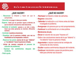 G u ía p ara C om u nicación Inte rp e rs onal

               ¿QUE HACER?:                                           ¿QUÉ NO HACER?
- Reconocer la irritación y hacer ver que le           - Rechazar la irritación o tratar de calmarles.
    comprendes.
                                                      - Negarse a escuchar.
- Escuchar sin juzgar ni darse por aludido.
                                                      - Defender la institución o a sí mismo antes de haber
-Esperar, hasta que se perciban signos evidentes de
    que la reacción emocional se está reduciendo.
                                                           investigado el problema.
-Controlar el contexto: pasarse a un sitio a solas,   - Avergonzar a la persona por su mal comportamiento.
    hacer que otras personas se marchen, Ofrecerles   - Continuar la confrontación en un área pública.
    sentarse.
                                                      - Mantenerse de pie.
- Controlar nuestras emociones.
- Empatizar con la persona irritada, una vez su       - Elevar el volumen de voz para “hacerse oír”.
     hostilidad se ha empezado a reducir.             - Saltar a las conclusiones acerca de lo que “debería” o
 - Reservar los juicios acerca de lo que “debería”         “no debería” hacer la persona irritada.
     y “no debería” hacer la persona irritada.        - Argumentar o razonar acerca de las ventajas de
- Iniciar de manera conjunta el proceso de                 conducirse de otra manera.
     solución de problemas.
                                                      - Ocultar nuestros sentimientos después del incidente.
- Expresar los sentimientos después del
     incidente.                                       - Continuar intentándolo a pesar de percibirse poco
- Pedir ayuda.                                             hábil para afrontar esa situación.
 