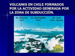 VOLCANES EN CHILE FORMADOS POR LA ACTIVIDAD GENERADA POR LA ZONA DE SUBDUCCIÓN. 
