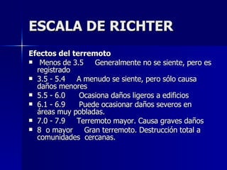 ESCALA DE RICHTER Efectos del terremoto   Menos de 3.5     Generalmente no se siente, pero es registrado  3.5 - 5.4     A menudo se siente, pero sólo causa daños menores 5.5 - 6.0      Ocasiona daños ligeros a edificios  6.1 - 6.9      Puede ocasionar daños severos en áreas muy pobladas. 7.0 - 7.9     Terremoto mayor. Causa graves daños 8  o mayor     Gran terremoto. Destrucción total a comunidades  cercanas. 