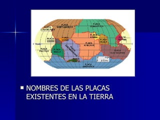 NOMBRES DE LAS PLACAS EXISTENTES EN LA TIERRA 