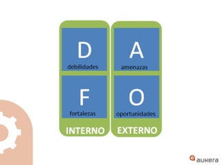 • 
• 
• 
• 
• 
•  