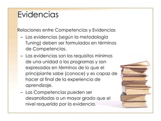 Relaciones entre Competencias y Evidencias Las evidencias (según la metodología Tuning) deben ser formulados en términos de Competencias. Las evidencias son los requisitos mínimos de una unidad o los programas y son expresados en términos de lo que el principiante sabe (conoce) y es capaz de hacer al final de la experiencia de aprendizaje. Las Competencias pueden ser desarrolladas a un mayor grado que el nivel requerido por la evidencia. Evidencias 