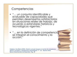 Competencias “…  un conjunto identificable y evaluable de capacidades que permiten desempeños satisfactorios en situaciones reales de trabajo, de acuerdo a estándares históricos y tecnológicos vigentes.” “…  en la definición de competencia se integran el conocimiento y la acción.” Catalano, Ana María (2004).  Diseño curricular basado en normas de competencia laboral: conceptos y orientaciones metodológicas.  1º . ed. - Buenos Aires:  Banco Interamericano de Desarrollo. Pag. 38 