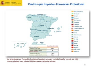 33
Las enseñanzas de Formación Profesional pueden cursarse, en toda España, en más de 4000
centros públicos, y en más de 2000 centros de titularidad privada.
 