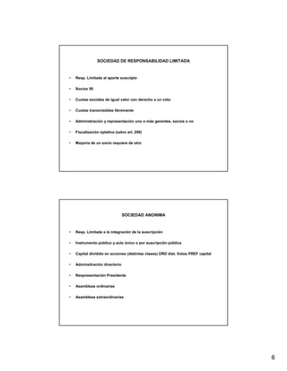 SOCIEDAD DE RESPONSABILIDAD LIMITADA



•   Resp. Limitada al aporte suscripto

•   Socios 50

•   Cuotas sociales de igual valor con derecho a un voto

•   Cuotas transmisibles libremente

•   Administración y representación uno o más gerentes, socios o no

•   Fiscalización optativa (salvo art. 299)

•   Mayoría de un socio requiere de otro




                                SOCIEDAD ANONIMA



•   Resp. Limitada a la integración de la suscripción

•   Instrumento público y acto único o por suscripción pública

•   Capital dividido en acciones (distintas clases) ORD dist. Votos PREF capital

•   Adminsitración directorio

•   Respresentación Presidente

•   Asambleas ordinarias

•   Asambleas extraordinarias




                                                                                   6
 