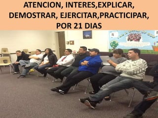 ATENCION, INTERES,EXPLICAR,
DEMOSTRAR, EJERCITAR,PRACTICIPAR,
POR 21 DIAS

 