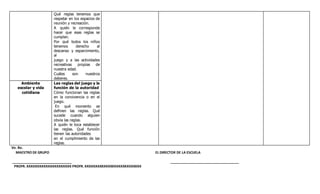 Qué reglas tenemos que
respetar en los espacios de
reunión y recreación.
A quién le corresponde
hacer que esas reglas se
cumplan.
Por qué todos los niños
tenemos derecho al
descanso y esparcimiento,
al
juego y a las actividades
recreativas propias de
nuestra edad.
Cuáles son nuestros
deberes.
Ambiente
escolar y vida
cotidiana
Las reglas del juego y la
función de la autoridad
Cómo funcionan las reglas
en la convivencia o en el
juego.
En qué momento se
definen las reglas. Qué
sucede cuando alguien
obvia las reglas.
A quién le toca establecer
las reglas. Qué función
tienen las autoridades
en el cumplimiento de las
reglas.
Vo. Bo.
MAESTRO DE GRUPO EL DIRECTOR DE LA ESCUELA
_______________________________ ____________________________________
PROFR. XXXXXXXXXXXXXXXXXXXXX PROFR. XXXXXXXXXXXXXXXXXXXXXXXXXXX
 