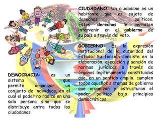 CIUDADANO: Un ciudadano es un
                                 habitante que es sujeto de
                                 derechos                   políticos.
                                 Estos     derechos     le  permiten
                                 intervenir en el gobierno de
                                 su país a través del voto.

                                 GOBIERNO: Es la expresión
                                 institucional de la autoridad del
                                 Estado. Su función consiste en la
                                 elaboración, ejecución y sanción de
                                 normas jurídicas a través de
                                 órganos legítimamente constituidos
DEMOCRACIA:          es     un
                                 que, en un sentido amplio, cumplen
sistema                    que
                                 todos aquellos sistemas de gobierno
permite      organizar      un
                                 que organizan y estructuran el
conjunto de individuos, en el
                                 poder político bajo principios
cual el poder no radica en una
                                 democráticos.
sola persona sino que se
distribuye entre todos los
ciudadanos
 