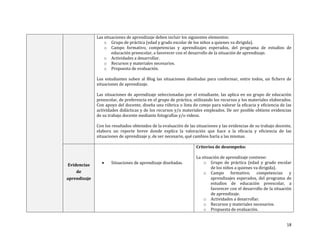 18
Las situaciones de aprendizaje deben incluir los siguientes elementos:
o Grupo de práctica (edad y grado escolar de los niños a quienes va dirigida).
o Campo formativo, competencias y aprendizajes esperados, del programa de estudios de
educación preescolar, a favorecer con el desarrollo de la situación de aprendizaje.
o Actividades a desarrollar.
o Recursos y materiales necesarios.
o Propuesta de evaluación.
Los estudiantes suben al Blog las situaciones diseñadas para conformar, entre todos, un fichero de
situaciones de aprendizaje.
Las situaciones de aprendizaje seleccionadas por el estudiante, las aplica en un grupo de educación
preescolar, de preferencia en el grupo de práctica, utilizando los recursos y los materiales elaborados.
Con apoyo del docente, diseña una rúbrica o lista de cotejo para valorar la eficacia y eficiencia de las
actividades didácticas y de los recursos y/o materiales empleados. De ser posible obtiene evidencias
de su trabajo docente mediante fotografías y/o videos.
Con los resultados obtenidos de la evaluación de las situaciones y las evidencias de su trabajo docente,
elabora un reporte breve donde explica la valoración que hace a la eficacia y eficiencia de las
situaciones de aprendizaje y, de ser necesario, qué cambios haría a las mismas.
Evidencias
de
aprendizaje
 Situaciones de aprendizaje diseñadas.
Criterios de desempeño:
La situación de aprendizaje contiene:
o Grupo de práctica (edad y grado escolar
de los niños a quienes va dirigida).
o Campo formativo, competencias y
aprendizajes esperados, del programa de
estudios de educación preescolar, a
favorecer con el desarrollo de la situación
de aprendizaje.
o Actividades a desarrollar.
o Recursos y materiales necesarios.
o Propuesta de evaluación.
 