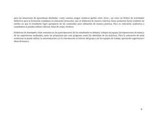 8
para las situaciones de aprendizaje diseñadas –como cuentos, juegos, muñecos guiñol, entre otros–; así como un fichero de actividades
didácticas para la formación ciudadana en educación preescolar, que se elaborará de manera colectiva. Estos productos harán evidente los
niveles en que el estudiante logró apropiarse de los contenidos para utilizarlos de manera práctica. Para su valoración cualitativa y
cuantitativa se pueden utilizar rúbricas, listas de cotejo, etcétera.
Evidencias de desempeño, éstas consisten en las participaciones de los estudiantes en debates, trabajos en equipo, las exposiciones de temas y
de las experiencias analizadas, tanto las propuestas por este programa como las obtenidas de las prácticas. Para la valoración de estas
evidencias se puede utilizar la autoevaluación y/o la coevaluación al interior del grupo y de los equipos de trabajo, aportando sugerencias e
ideas de mejora.
 