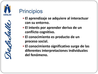 PrincipiosEl aprendizaje se adquiere al interactuar con su entorno.El interés por aprender deriva de un conflicto cognitivo.El conocimiento es producto de un proceso social.El conocimiento significativo surge de las diferentes interpretaciones individuales del fenómeno.