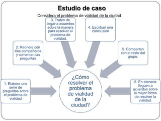 El tiempo disponible 