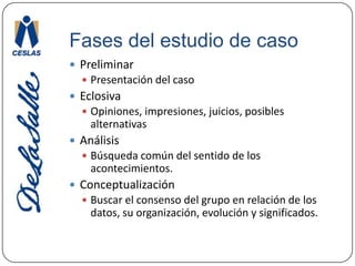 ¿Qué es? Es un método pedagógico activo que requiere de un docente creativo, metódico, preocupado por educar integralmente