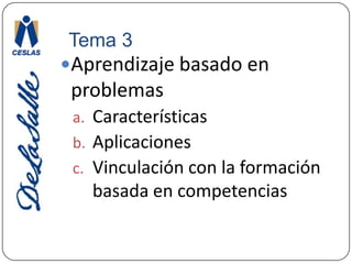 Tema 3Aprendizaje basado en problemasCaracterísticasAplicacionesVinculación con la formación basada en competencias