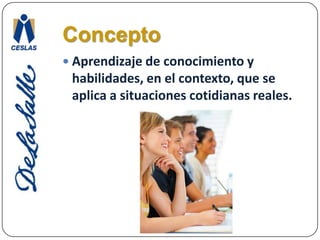 Concepto Aprendizaje de conocimiento y habilidades, en el contexto, que se aplica a situaciones cotidianas reales.