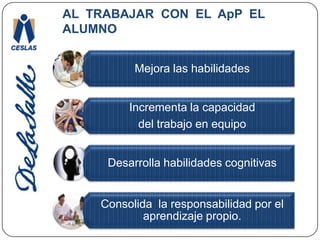 AL  TRABAJAR  CON  EL  ApP  EL  ALUMNO