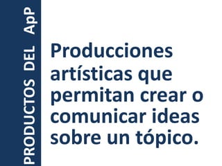 Producciones artísticas que permitan crear o comunicar ideas sobre un tópico.PRODUCTOS  DEL   ApP