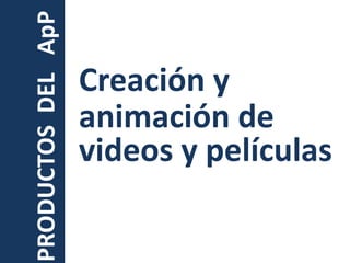 Creación y animación de videos y películasPRODUCTOS  DEL   ApP