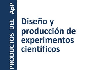 Diseño y producción de experimentos científicosPRODUCTOS  DEL   ApP
