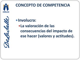 CONCEPTO DE COMPETENCIA<br />Involucra:<br />La valoración de las consecuencias del impacto de ese hacer (valores y actitu...