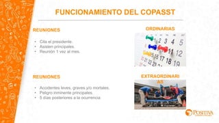 FUNCIONAMIENTO DEL COPASST
REUNIONES
• Cita el presidente.
• Asisten principales.
• Reunión 1 vez al mes.
ORDINARIAS
• Accidentes leves, graves y/o mortales.
• Peligro inminente principales.
• 5 días posteriores a la ocurrencia
REUNIONES EXTRAORDINARI
AS
 