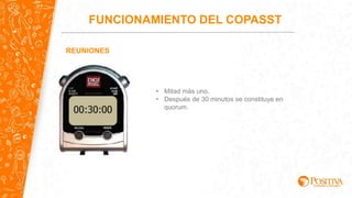 • Mitad más uno.
• Después de 30 minutos se constituye en
quorum.
REUNIONES
FUNCIONAMIENTO DEL COPASST
 