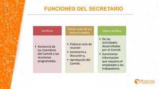 FUNCIONES DEL SECRETARIO
 