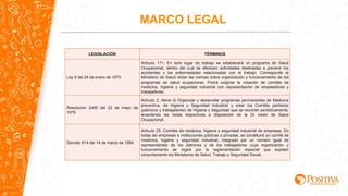 LEGISLACIÓN TÉRMINOS
Ley 9 del 24 de enero de 1979
Artículo 111, En todo lugar de trabajo se establecerá un programa de Salud
Ocupacional, dentro del cual se efectúen actividades destinadas a prevenir los
accidentes y las enfermedades relacionadas con el trabajo. Corresponde al
Ministerio de Salud dictar las normas sobre organización y funcionamiento de los
programas de salud ocupacional. Podrá exigirse la creación de comités de
medicina, higiene y seguridad industrial con representación de empleadores y
trabajadores.
Resolución 2400 del 22 de mayo de
1979
Artículo 2, literal d) Organizar y desarrollar programas permanentes de Medicina
preventiva, de Higiene y Seguridad Industrial y crear los Comités paritarios
(patronos y trabajadores) de Higiene y Seguridad que se reunirán periódicamente,
levantando las Actas respectivas a disposición de la Di visión de Salud
Ocupacional.
Decreto 614 del 14 de marzo de 1984
Artículo 25, Comités de medicina, higiene y seguridad industrial de empresas. En
todas las empresas e instituciones públicas o privadas, se constituirá un comité de
medicina, higiene y seguridad industrial, integrado por un número igual de
representantes de los patronos y de los trabajadores cuya organización y
funcionamiento se regirá por la reglamentación especial que expiden
conjuntamente los Ministerios de Salud, Trabajo y Seguridad Social.
MARCO LEGAL
 