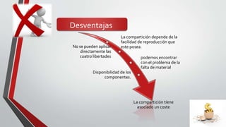 Desventajas
La compartición depende de la
facilidad de reproducción que
este posea.No se pueden aplicar
directamente las
cuatro libertades podemos encontrar
con el problema de la
falta de material
Disponibilidad de los
componentes.
La compartición tiene
asociado un coste
 