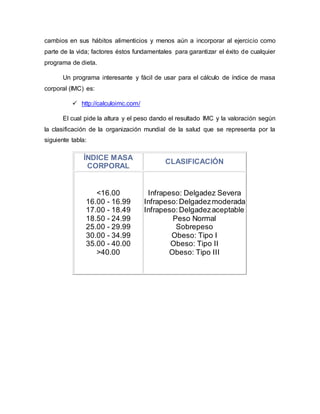 cambios en sus hábitos alimenticios y menos aún a incorporar al ejercicio como
parte de la vida; factores éstos fundamentales para garantizar el éxito de cualquier
programa de dieta.
Un programa interesante y fácil de usar para el cálculo de índice de masa
corporal (IMC) es:
 http://calculoimc.com/
El cual pide la altura y el peso dando el resultado IMC y la valoración según
la clasificación de la organización mundial de la salud que se representa por la
siguiente tabla:
ÍNDICE MASA
CORPORAL
CLASIFICACIÓN
<16.00
16.00 - 16.99
17.00 - 18.49
18.50 - 24.99
25.00 - 29.99
30.00 - 34.99
35.00 - 40.00
>40.00
Infrapeso: Delgadez Severa
Infrapeso:Delgadezmoderada
Infrapeso:Delgadezaceptable
Peso Normal
Sobrepeso
Obeso: Tipo I
Obeso: Tipo II
Obeso: Tipo III
 
