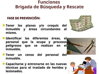 FORMACION DE BRIGADAS DE EMERGENCIAS.ppt