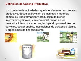 Definición de Cadena Productiva
Un conjunto de actividades que intervienen en un proceso
productivo, desde la provisión de insumos y materias
primas, su transformación y producción de bienes
intermedios y finales, y su comercialización en los
mercados internos y externos, incluyendo proveedores de
servicios, sector público, instituciones de asistencia técnica
y organismos de financiamiento.

 