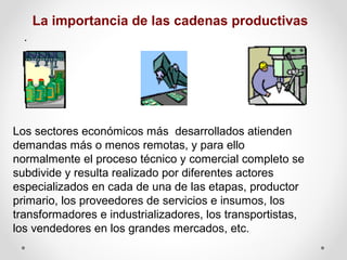 La importancia de las cadenas productivas
.

Los sectores económicos más desarrollados atienden
demandas más o menos remotas, y para ello
normalmente el proceso técnico y comercial completo se
subdivide y resulta realizado por diferentes actores
especializados en cada de una de las etapas, productor
primario, los proveedores de servicios e insumos, los
transformadores e industrializadores, los transportistas,
los vendedores en los grandes mercados, etc.

 