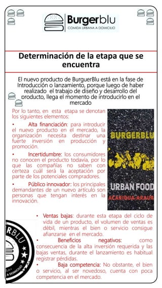 Determinación de la etapa que se
encuentra
El nuevo producto de BurguerBlu está en la fase de
Introducción o lanzamiento, porque luego de haber
realizado el trabajo de diseño y desarrollo del
producto, llega el momento de introducirlo en el
mercado
Por lo tanto, en esta etapa se denotan
los siguientes elementos:
• Alta financiación: para introducir
el nuevo producto en el mercado, la
organización necesita destinar una
fuerte inversión en producción y
promoción.
• Incertidumbre: los consumidores
no conocen el producto todavía, por lo
que las compañías no saben con
certeza cuál será la aceptación por
parte de los potenciales compradores.
• Público innovador: los principales
demandantes de un nuevo artículo son
personas que tengan interés en la
innovación.
• Ventas bajas: durante esta etapa del ciclo de
vida de un producto, el volumen de ventas es
débil, mientras el bien o servicio consigue
afianzarse en el mercado.
• Beneficios negativos: como
consecuencia de la alta inversión requerida y las
bajas ventas, durante el lanzamiento es habitual
registrar pérdidas.
• Baja competencia: No obstante, el bien
o servicio, al ser novedoso, cuenta con poca
competencia en el mercado.
 