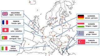 SUIZA
suizo – helvético
GRECIA
griego - heleno
HUNGRÍA
húngaro - magiar
TURQUÍA
turco - otomano
FRANCIA
francés - galo
PORTUGAL
portugués - luso
ITALIA
italiano
transalpino
INGLATERRA
inglés – británico
ALEMANIA
alemán - germano
 