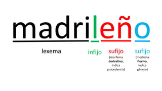 madrileño
lexema sufijo
(morfema
derivativo,
indica
procedencia)
sufijo
(morfema
flexivo,
indica
género)
infijo
 