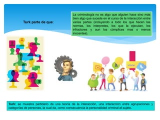 Turk parte de que:
La criminología no es algo que alguien hace sino más
bien algo que sucede en el curso de la interacción entre
varias partes (incluyendo a todo los que hacen las
normas, los interpretes, los que la ejecutan, los
infractores y aun los cómplices mas o menos
inocentes).
Turk: se muestra partidario de una teoría de la interacción, una interacción entre agrupaciones y
categorías de personas, la cual da, como consecuencia la personalidad criminal al sujeto.
 