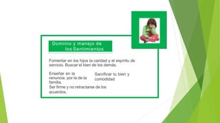 Dominio y manejo de
los Sentimientos
Fomentar en los hijos la caridad y el espíritu de
servicio. Buscar el bien de los demás.
Enseñar en la
renuncia. por la de la
familia.
Sacrificar tu bien y
comodidad
Ser firme y no retractarse de los
acuerdos.
 