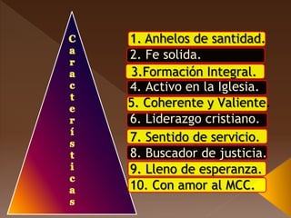 2. Fe solida.
3.Formación Integral.
4. Activo en la Iglesia.
5. Coherente y Valiente.
6. Liderazgo cristiano.
7. Sentido de servicio.
8. Buscador de justicia.
9. Lleno de esperanza.
10. Con amor al MCC.
 