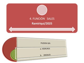 4. FUNCIÓN SALES
Ramiriqui/2025
 