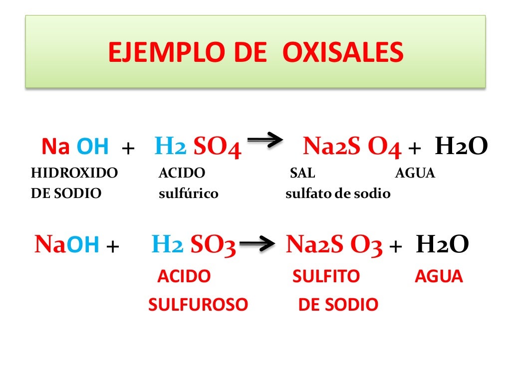 Formacion de sales