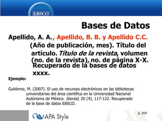 Bases de Datos
Apellido, A. A. , Apellido, B. B. y Apellido C.C.
       (Año de publicación, mes). Título del
       artículo. Título de la revista, volumen
       (no. de la revista), no. de página X-X.
        Recuperado de la bases de datos
        xxxx.
Ejemplo:

Gutiérrez, M. (2007). El uso de recursos electrónicos en las bibliotecas
          universitarias del área científica en la Universidad Nacional
          Autónoma de México. Ibersid, 20 (4), 117-122. Recuperado
          de la base de datos EBSCO.

                                                                           p. 204
 