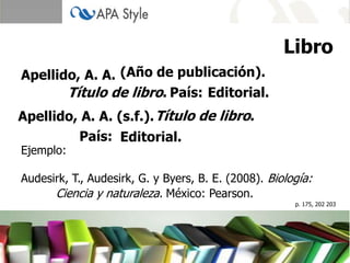 Libro
Apellido, A. A. (Año de publicación).
       Título de libro. País: Editorial.
Apellido, A. A. (s.f.). Título de libro.
         País: Editorial.
Ejemplo:

Audesirk, T., Audesirk, G. y Byers, B. E. (2008). Biología:
      Ciencia y naturaleza. México: Pearson.
                                                       p. 175, 202 203
 